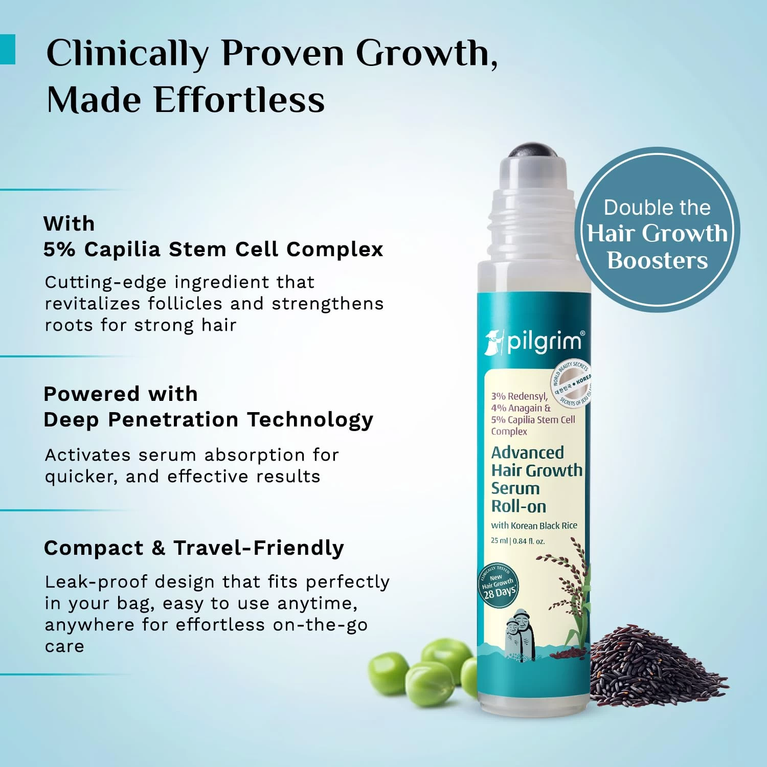 Pilgrim 3% Redensyl, 4% Anagain & 5% Capilia Stem Advanced Hair Growth Serum Roll-on for Scalp with Korean Black Rice & Rosemary | Control Fall, Stimulate Regrowth, Increase Density |