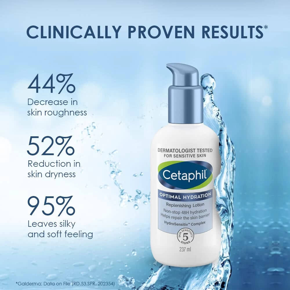 Cetaphil Optimal Hydration Replenishing Body Lotion| Lightweight moisturizer & non-greasy | Hyaluronic Acid, Sunflower Oil, Blue Daisy extract |
